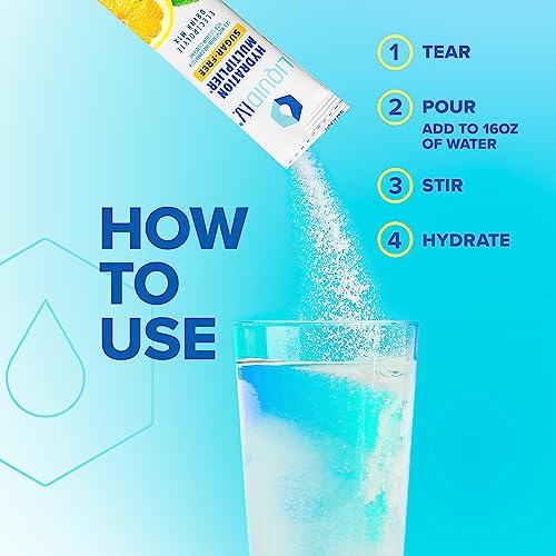 Liquid I.V. Sugar-Free Hydration Multiplier - Lemon Lime – Hydration Powder Packets | Electrolyte Drink Mix | Easy Open Single-Serving Stick | Non-GMO | 14 Sticks